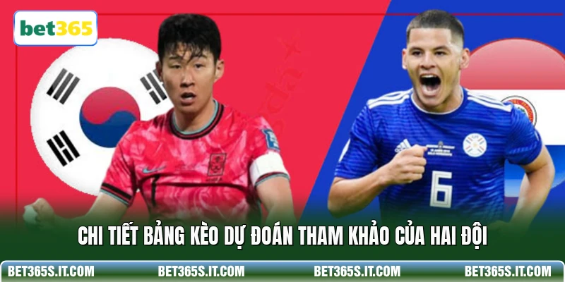 Chi tiết bảng kèo dự đoán tham khảo của hai đội
